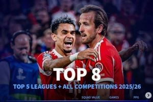 欧冠前二对决!各项赛事场均拿分榜:拜仁领跑,枪手皇马国米前四